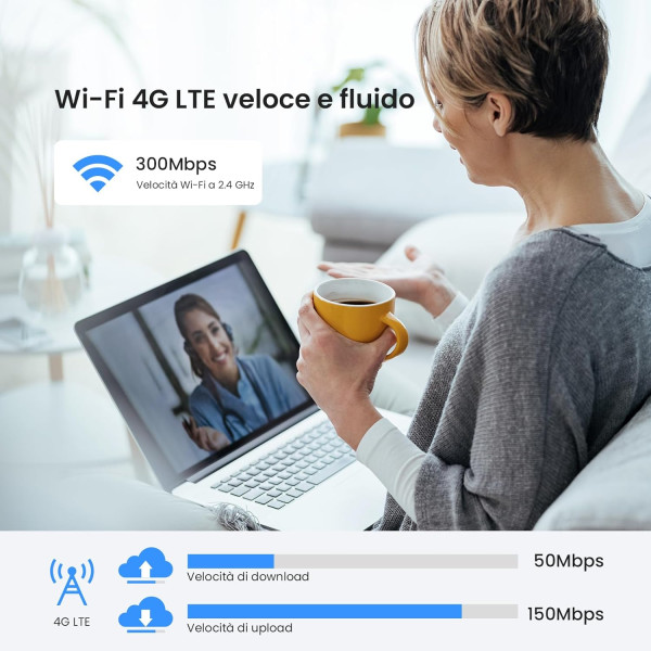 Modem WiFi 4G LTE