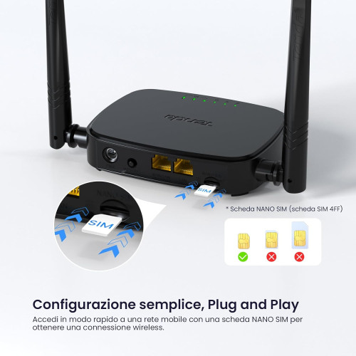 Modem WiFi 4G LTE